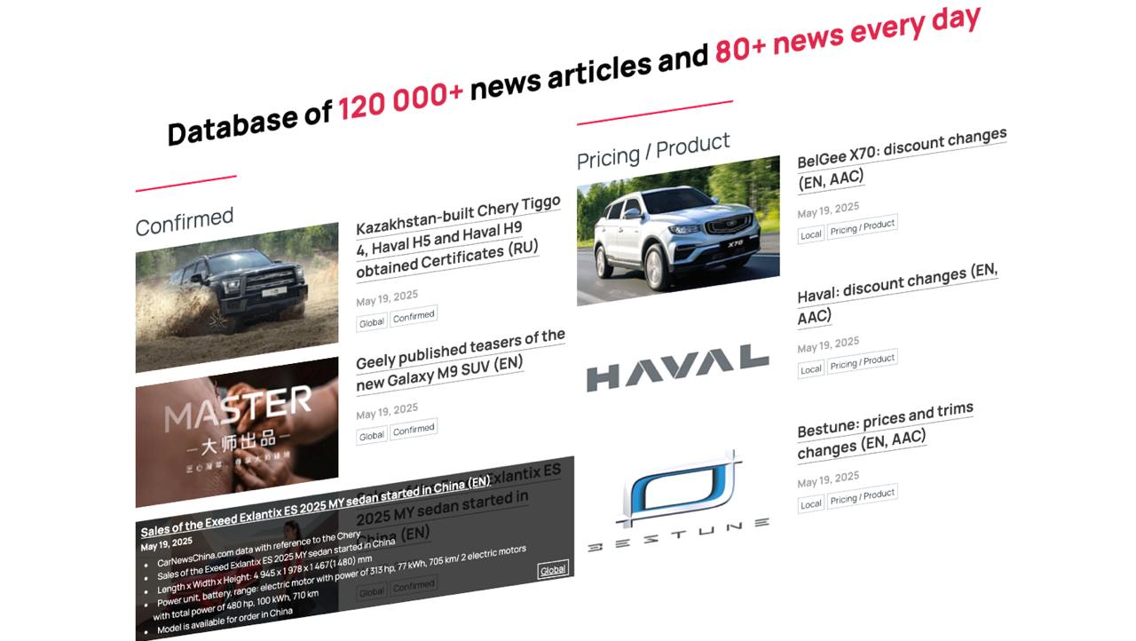 Equipment Descriptions & Industry News