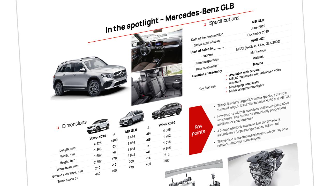 Model Summaries & Comparisons